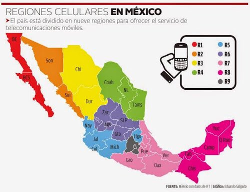 Regiones México